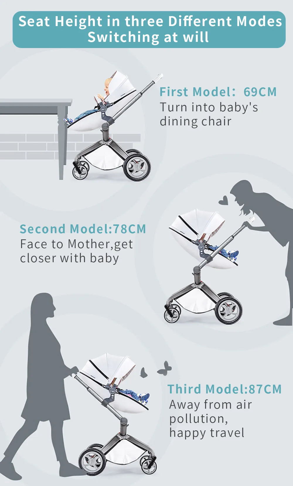Hot Mom F22 baby stroller 3in1 ,adjustable seat,aluminum frame,solid rubber tires,rain cover,mosquito net,large storage basket