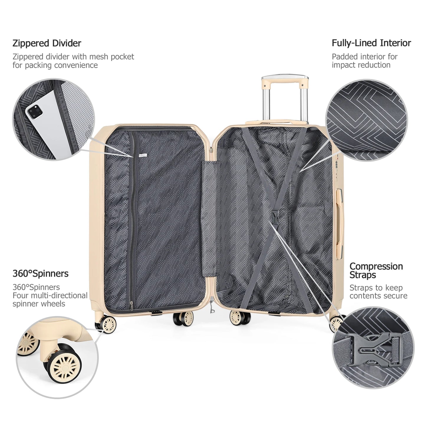 Luggage Set 5Pieces Hard Shell Suitcase Set Family Travel Luggage Suit Business Travel Boarding Luggage With TSA Lock