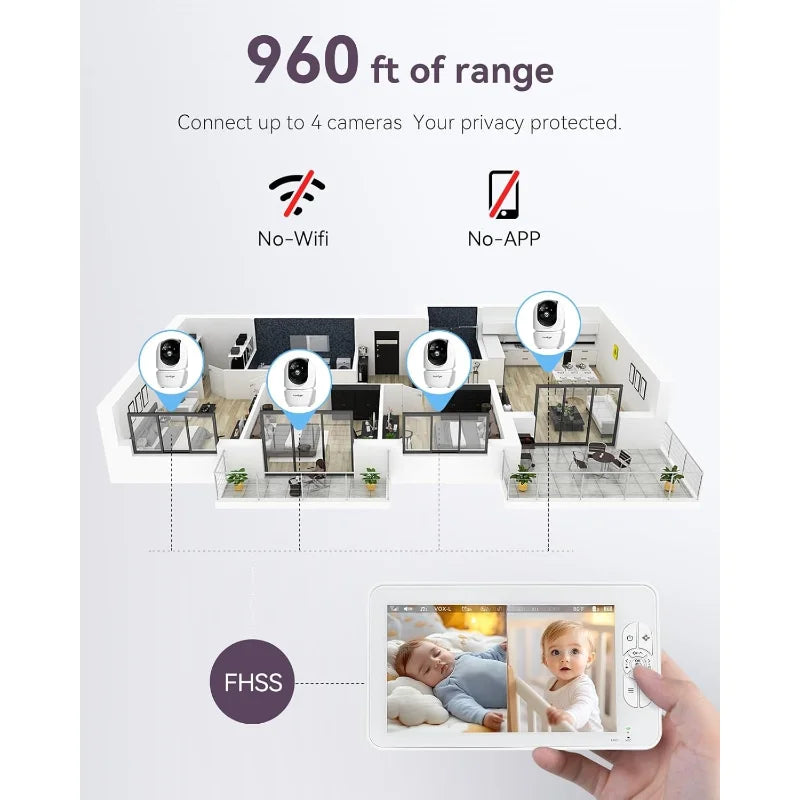 Split-Screen Baby Monitor with 2 1080P Cameras, 7" HD 720P Baby Monitor No WiFi with a Flexible Bracket, Video Baby Monitor with