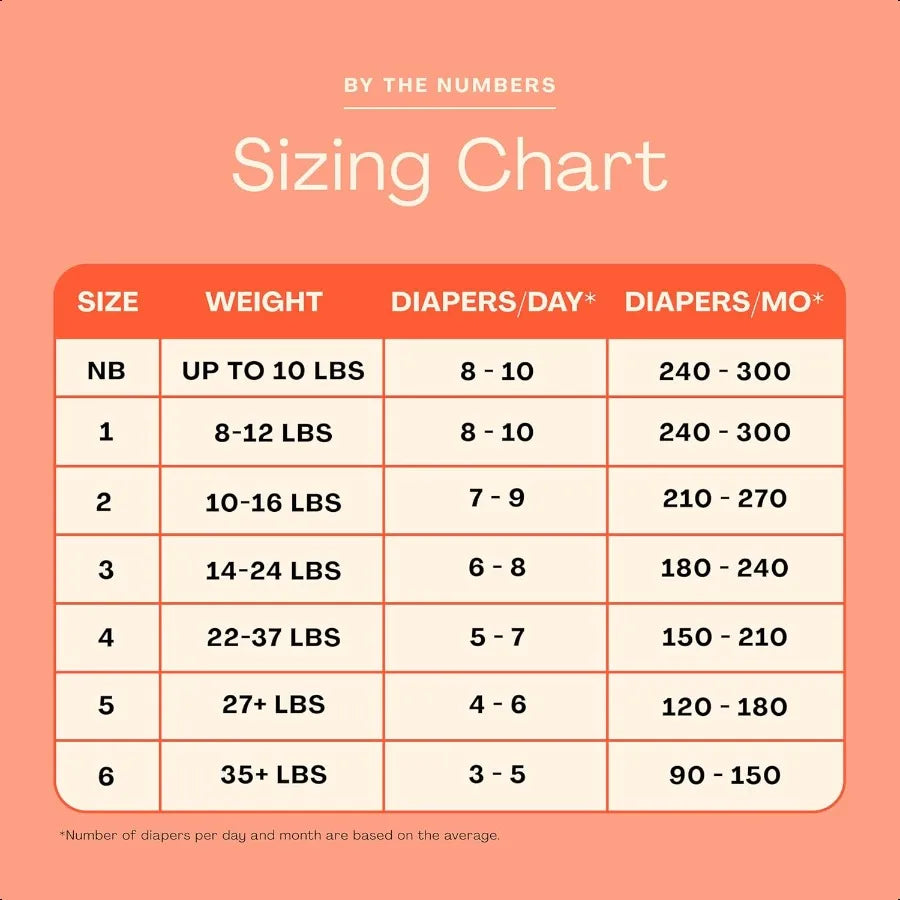 Premium Newborn Diapers Honeysuckle Designs 76ct Club Box Hypoallergenic and Extra Absorbent