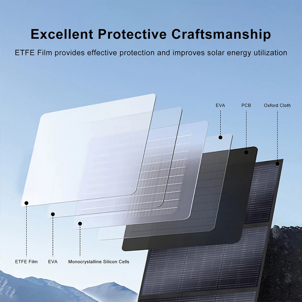 SOLARPLAY 200W Portable Foldable Solar Panel 18V Flexible Solar Panel for Family Camping Trip for Tourism Camping Power Station