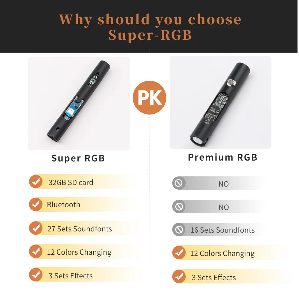 TXQSABER  RGB Lightsaber Metal Handle Heavy Dueling Saber With 16 Soundfont And 12 Kind Light Kids Toys Blaster FOC Laser Swords