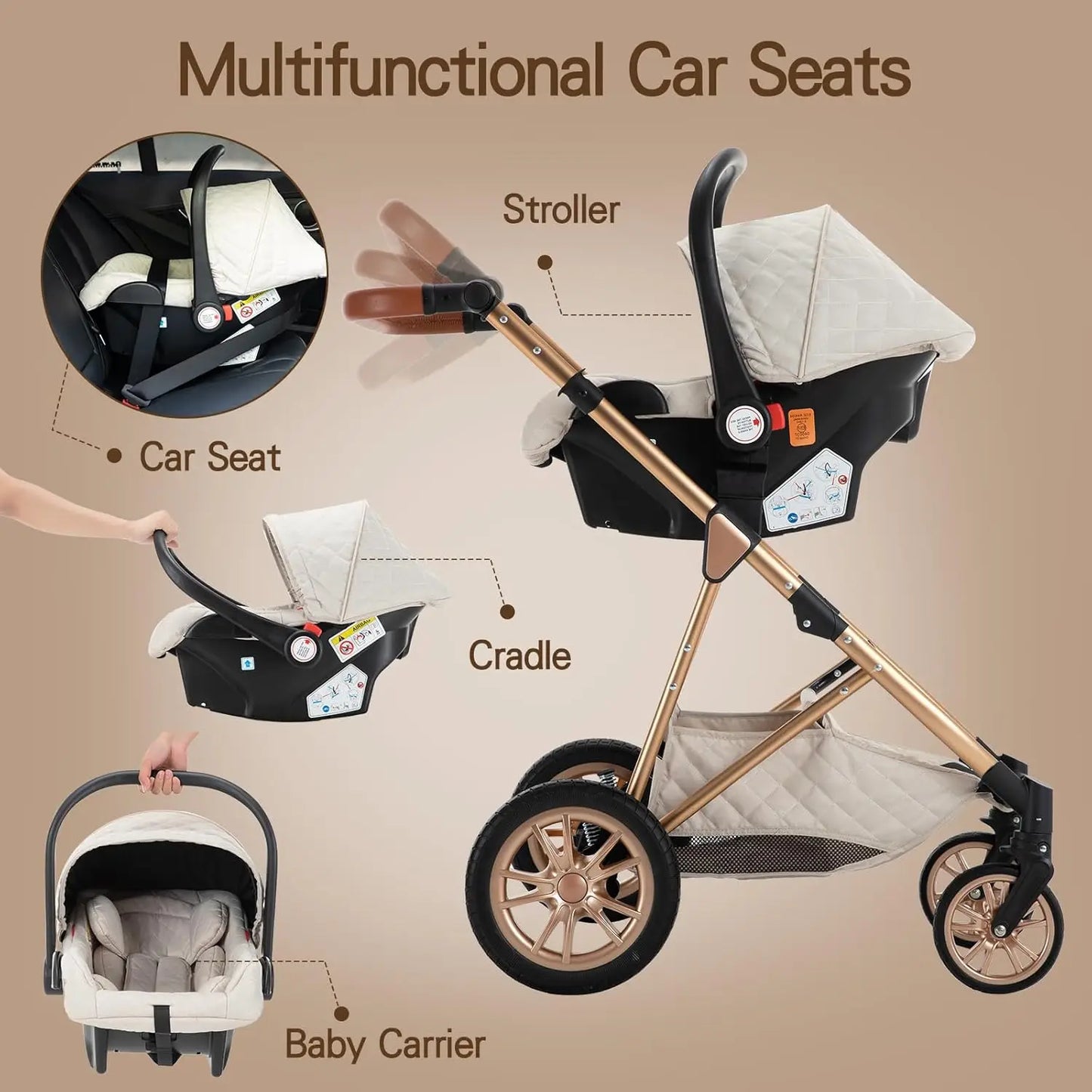 2 In 1 Baby Cradle Stroller, Convertible Foldable Standard Stroller, Double-sided Stroller Stroller, Portable High View Stroller