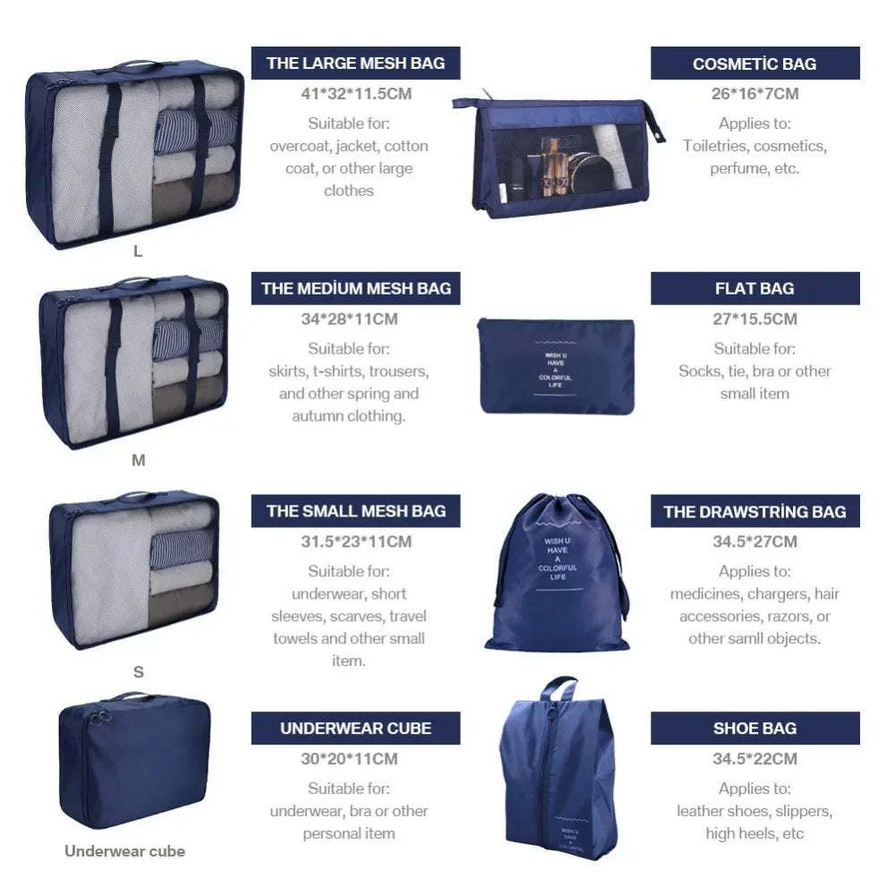 Waterproof Packing Cubes 8pc Set for Suitcases Travel Packing Organizer With Double Zipper Pulls Mesh Top 100% Durable Polyester