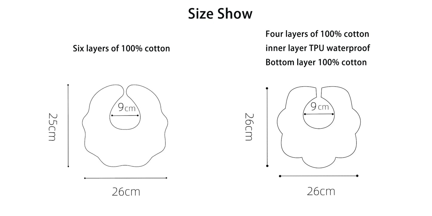 Summer Baby Cotton Gauze Waterproof Bibs Soft Cartoon Infant Bib Burp Cloths Bandana Scarf for Boy Girl Feeding Saliva Towel New