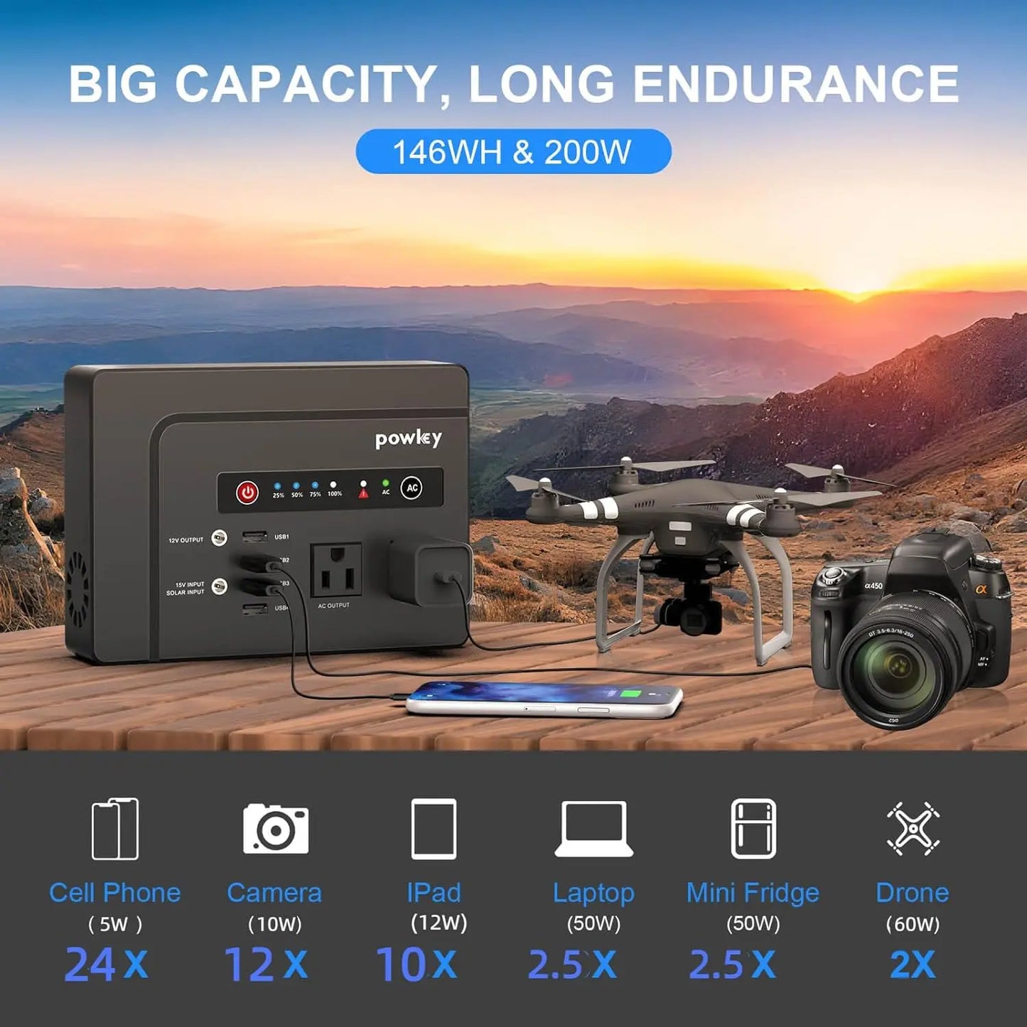 Powkey Portable Power Station 200W, 146Wh Portable Solar Generator Battery Backup Power Supply for Camping Travel Outdoor Home