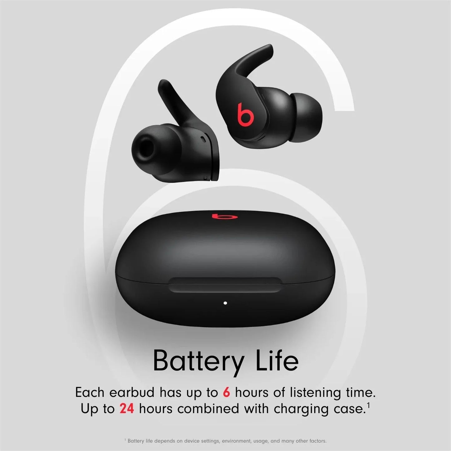 Fit Pro Wireless Earbuds ANC - Hi-Fi Sound with 36H Playtime & Clear Calls for Gym, Running & Travel (IPX5 Waterproof)