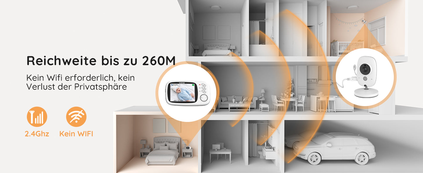 Boifun 3.2 Inch Digital LCD Screen Wireless Baby Monitor with Camera,  Surveillance with  VOX, Night Vision,Temperature Monitor